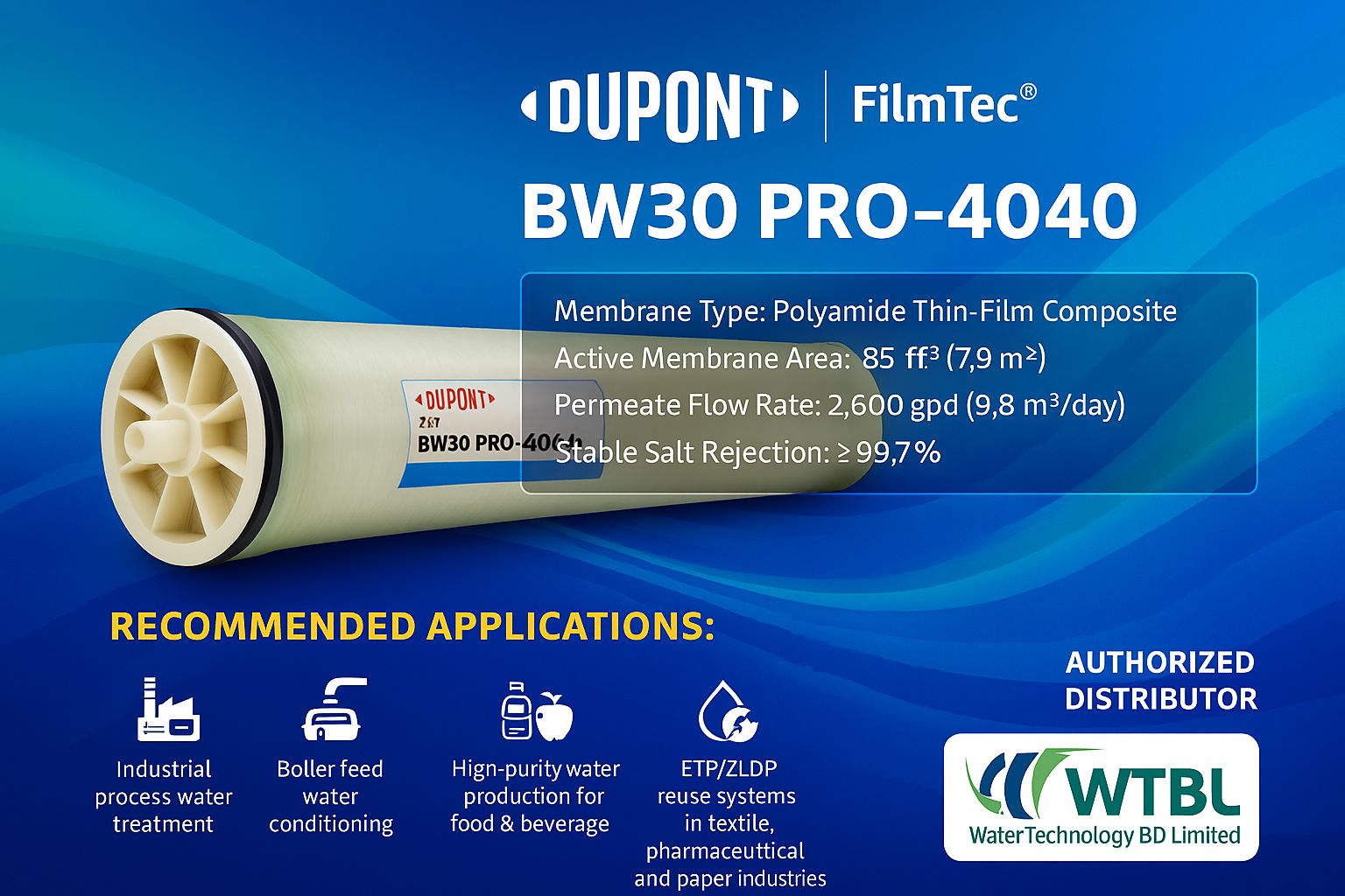 DuPont™ FilmTec™ BW30 PRO-4040 – High-Performance RO Membrane for Industrial Applications